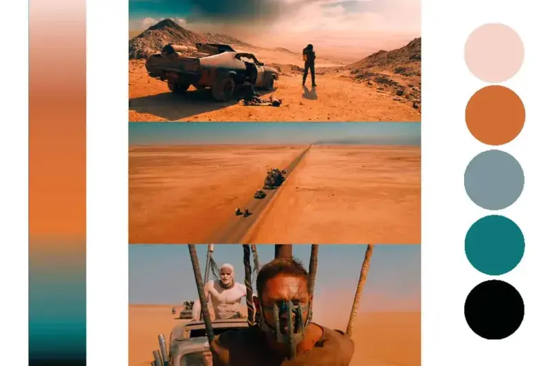 Колірна палітра Mad Max: Дорога люті